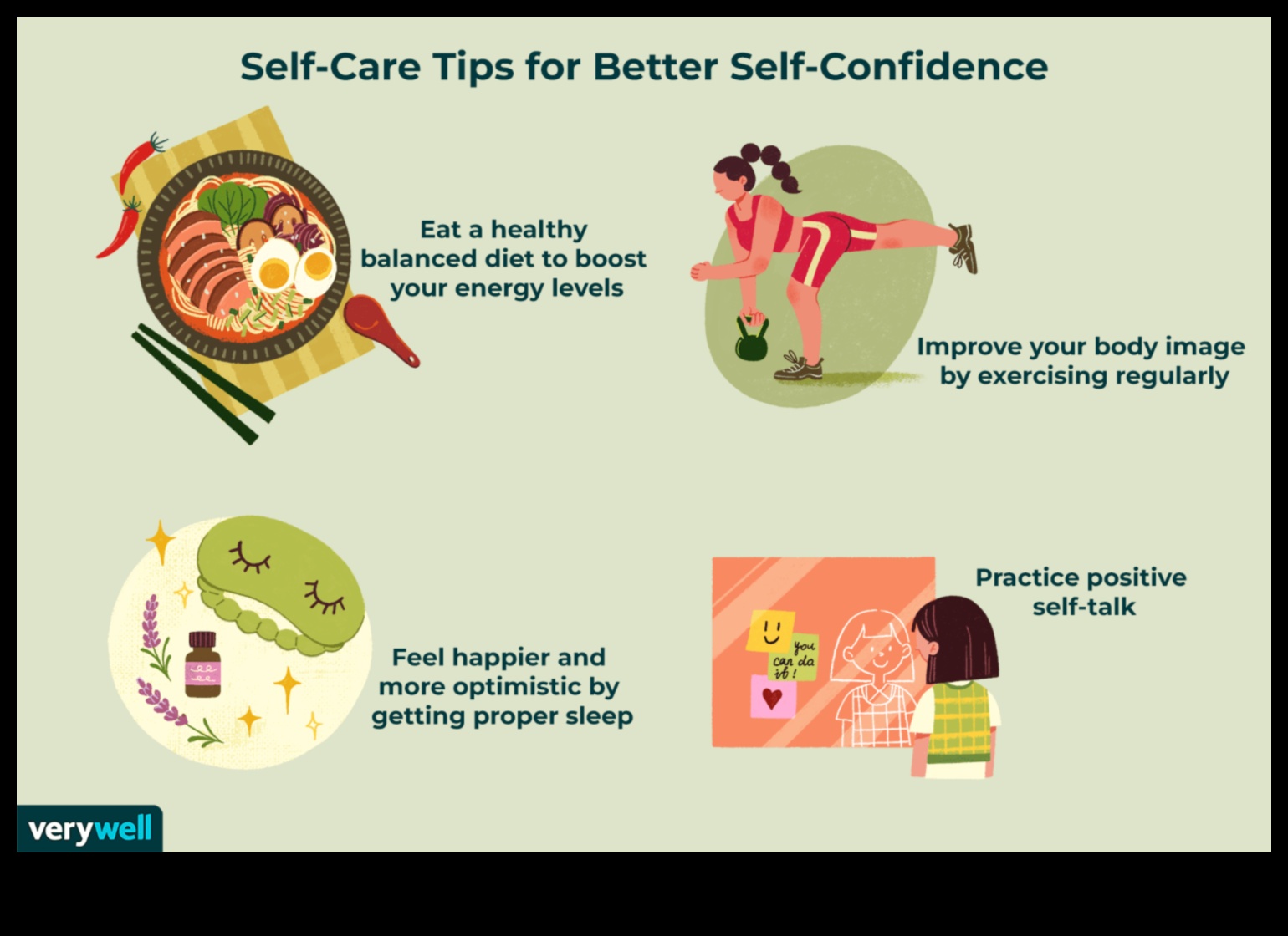 Creșterea încrederii în organism: efectele transformatoare ale exercițiilor fizice