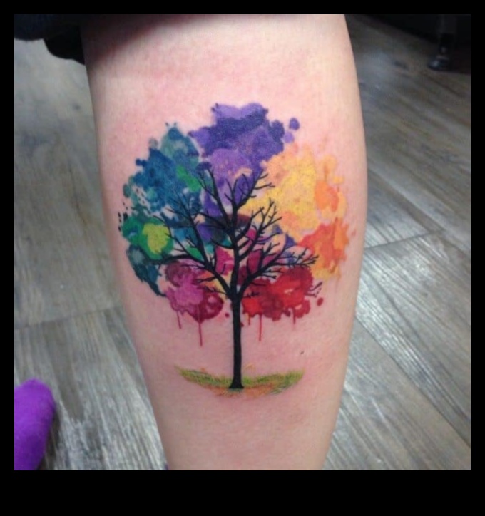 Paleta de posibilități Tatuaje acuarelă pentru fiecare stil 4 Paleta de posibilități: tatuaje cu acuarelă pentru fiecare stil