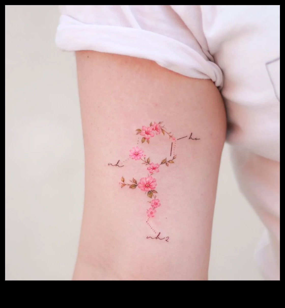 Paleta de posibilități Tatuaje acuarelă pentru fiecare stil 3 Paleta de posibilități: tatuaje cu acuarelă pentru fiecare stil