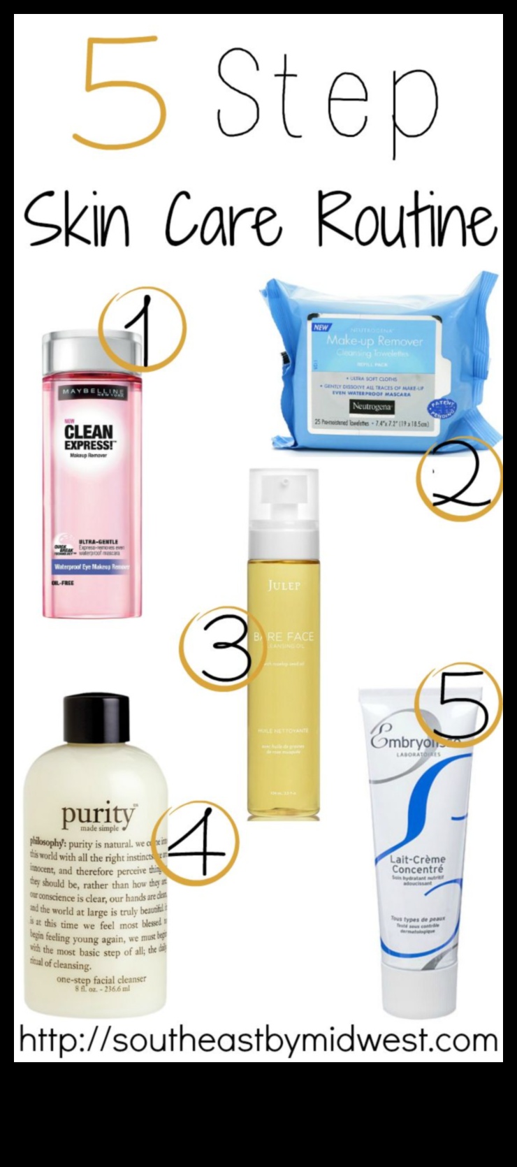 Ritualuri de îngrijire a pielii pentru stiluri de viață ocupate: eficientizarea rutinei pentru rezultate