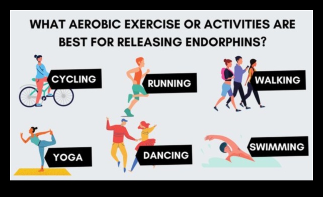 Înaltul fericirii: cum exercițiul stimulează endorfinele pentru a te simți bine