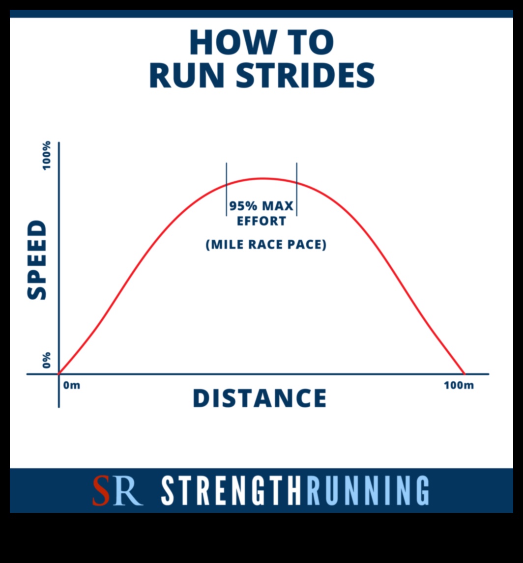 Alergarea pentru eliberare: cum alergarea servește ca eliberare emoțională