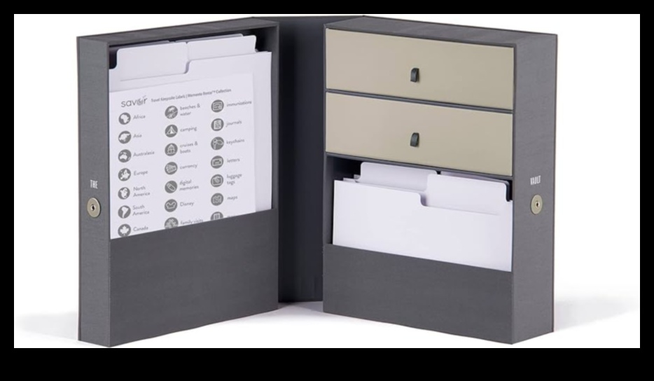 Voyage Vault O casă atemporală pentru amintirile tale de călătorie 4 Voyage Vault: Stocarea comorilor înțelepciunii călătoriei