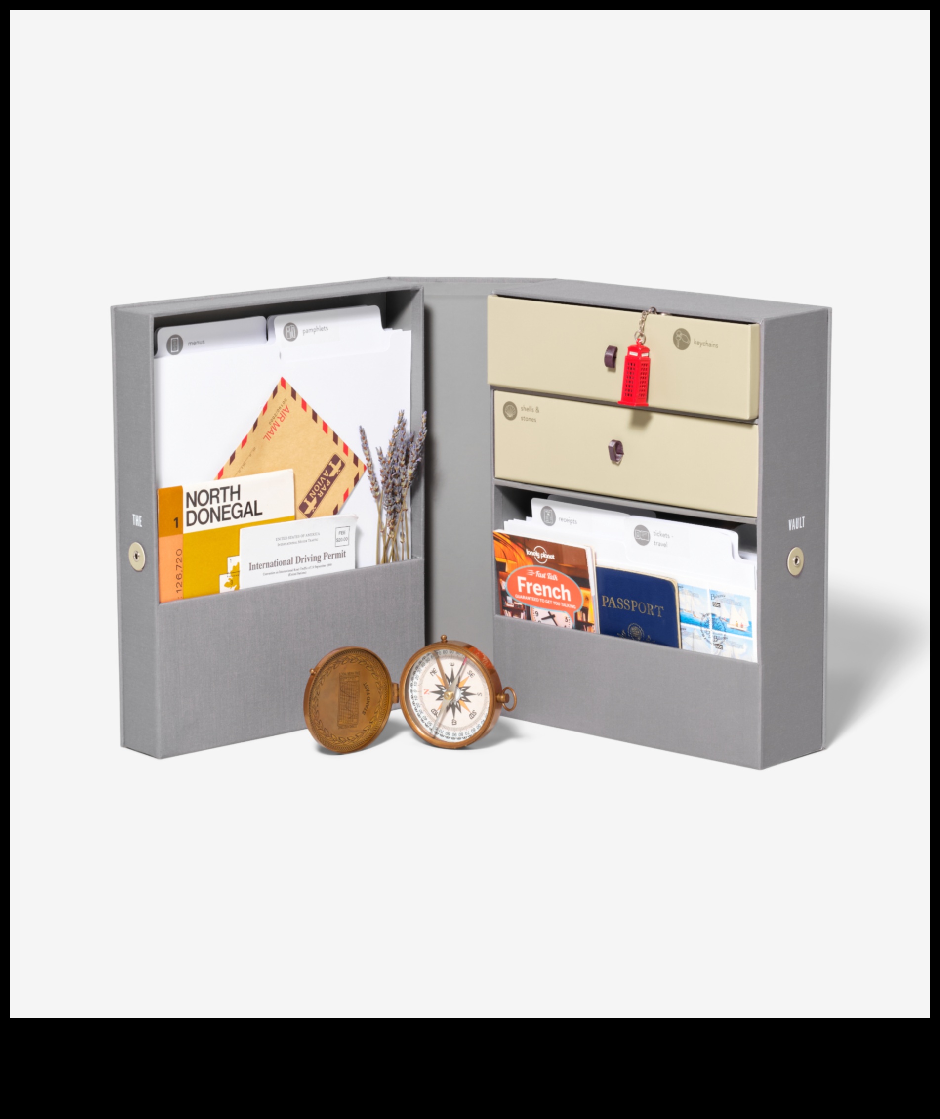 Voyage Vault O casă atemporală pentru amintirile tale de călătorie 2 Voyage Vault: Stocarea comorilor înțelepciunii călătoriei