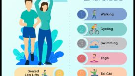 Călătorie comună: navigarea în încălzire pentru sănătatea articulațiilor