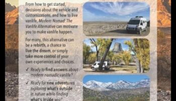 Nomadul modern: un ghid de călătorie contemporan