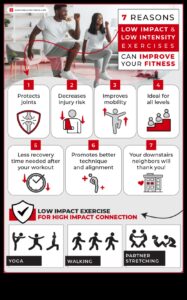 Ușoară și eficientă: puterea fitness-ului cu impact redus