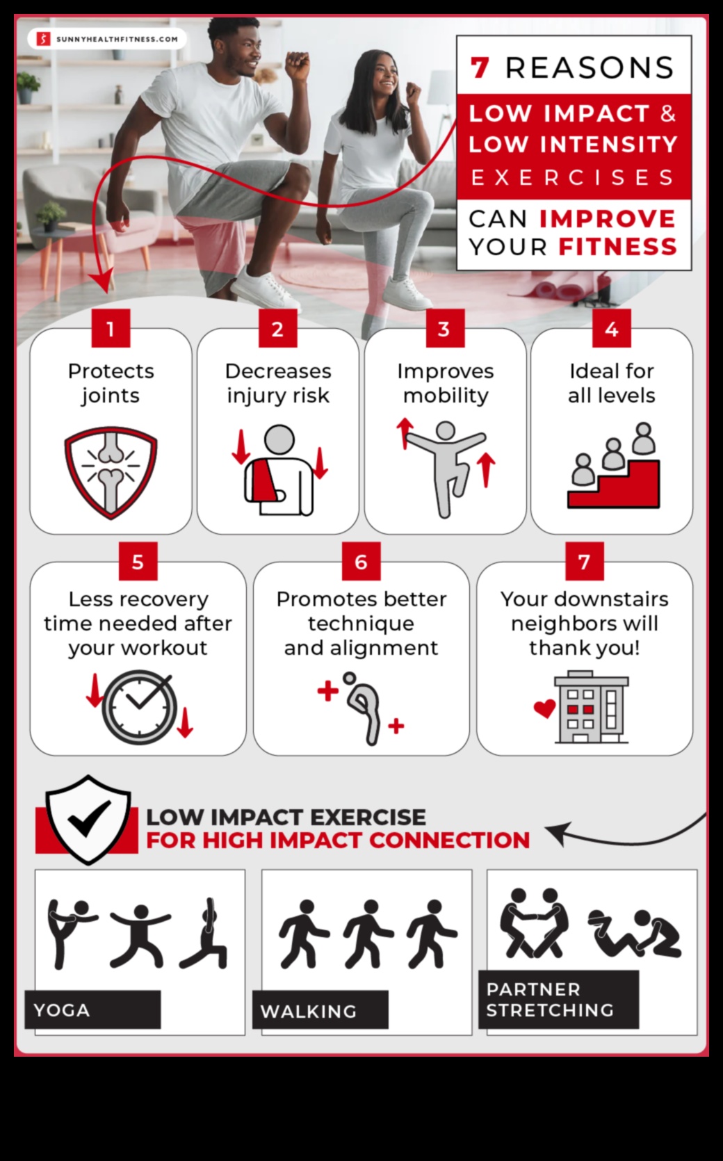 Ușoară și eficientă: puterea fitness-ului cu impact redus