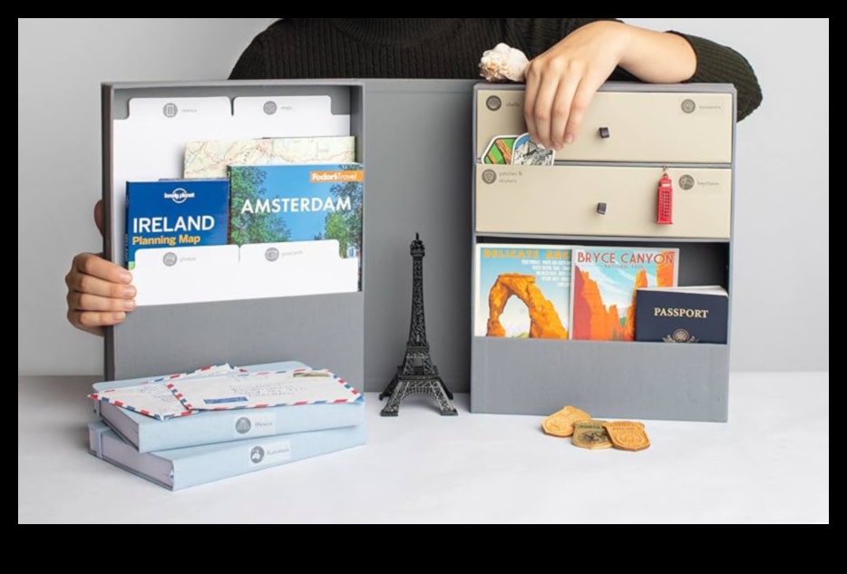 Voyage Vault O casă atemporală pentru amintirile tale de călătorie 1 Voyage Vault: Stocarea comorilor înțelepciunii călătoriei